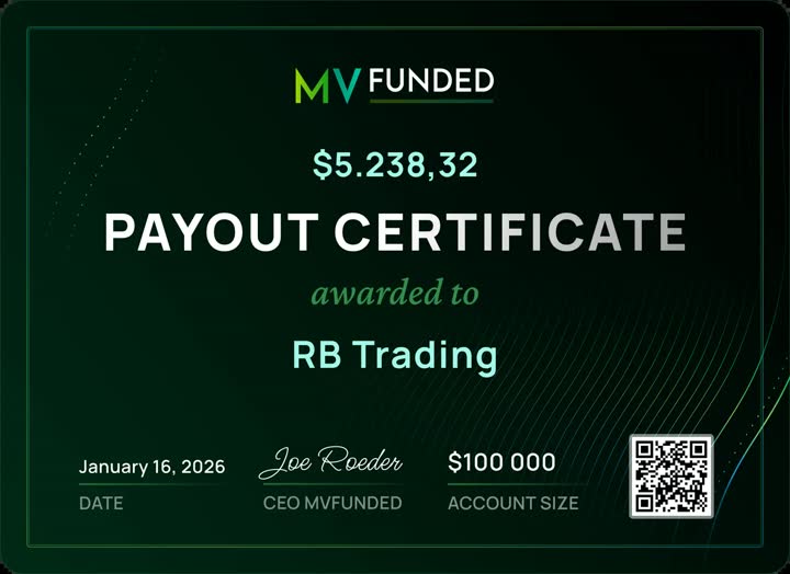 MV Funded $5,238