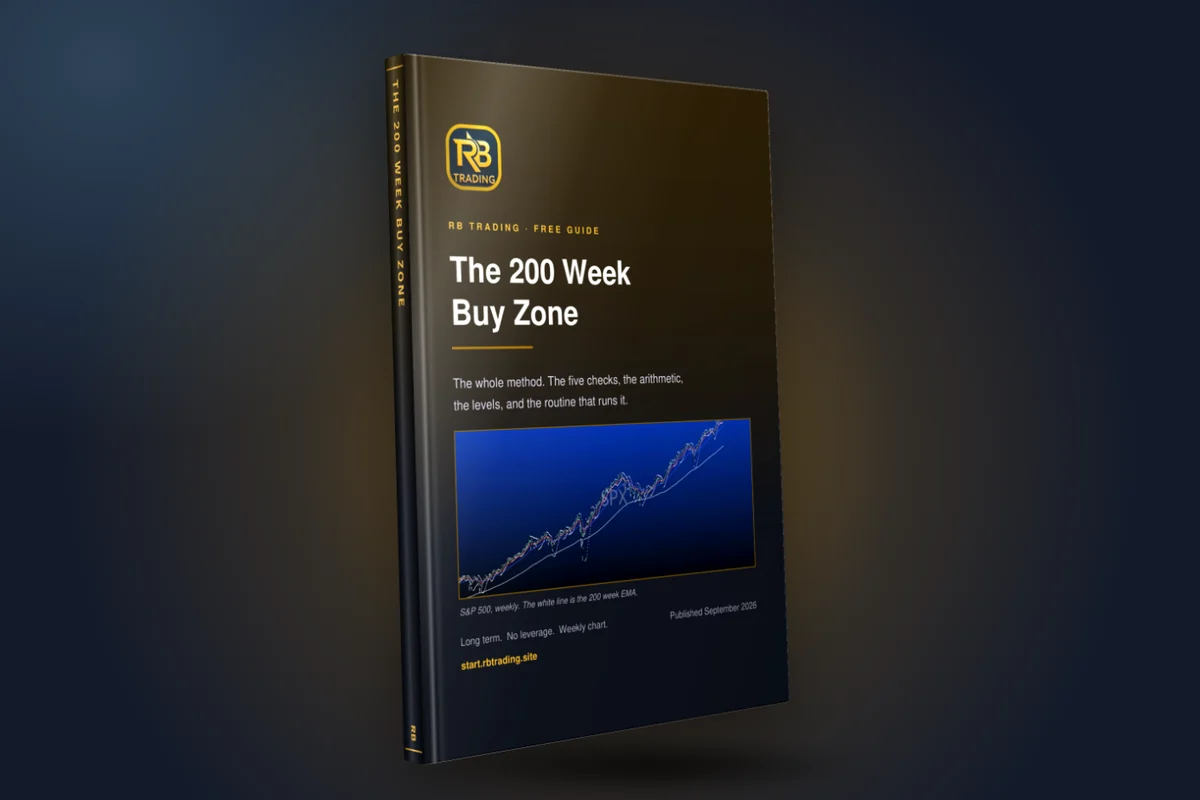 Cover of The 200 Week Buy Zone, an RB Trading guide