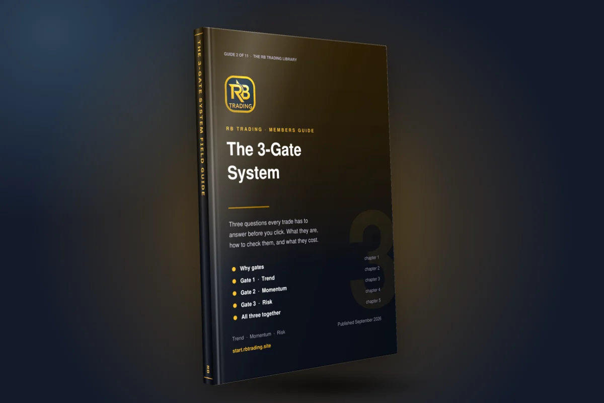 Cover of The 3-Gate System Field Guide, an RB Trading guide