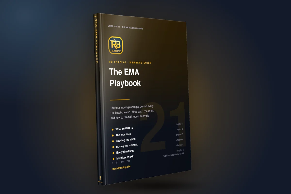Cover of The EMA Playbook, an RB Trading guide