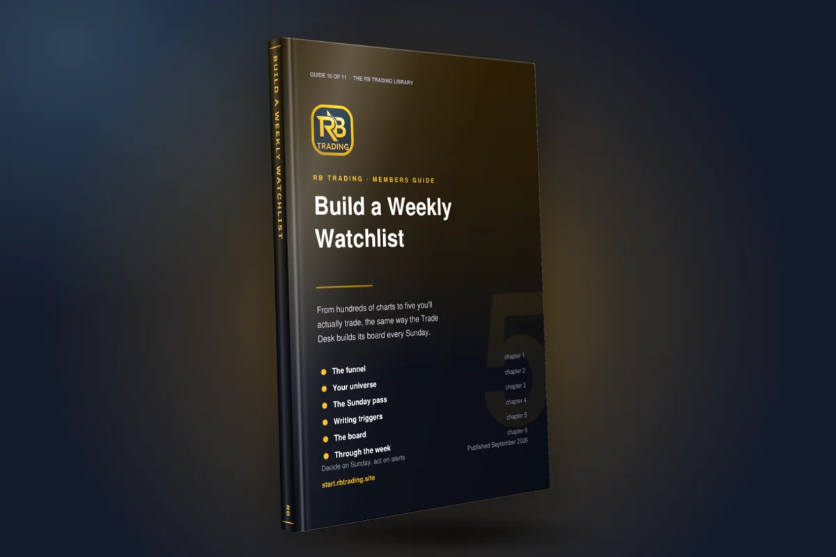 Cover of Build a Weekly Watchlist, an RB Trading guide