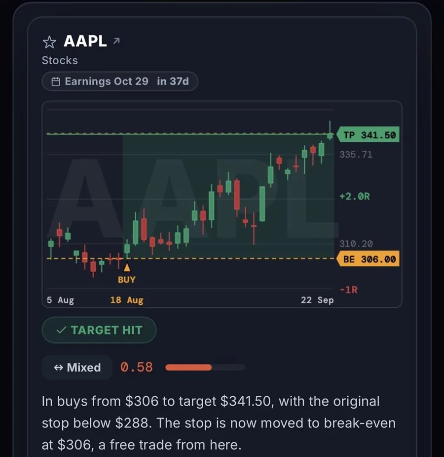 The Trade Desk card for the closed AAPL long with its earnings date badge, entry 306, target 341.50 hit