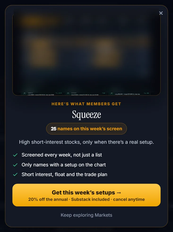 The Squeeze tab in the Trade Desk as a free reader sees it: locked, showing that 25 names are on this week’s screen