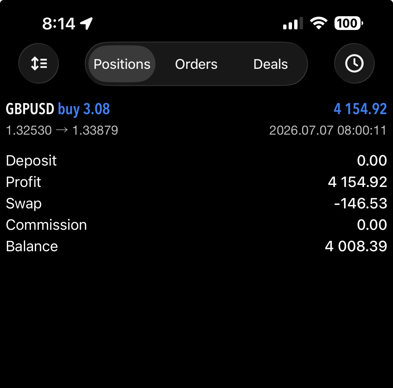 GBPUSD broker profit